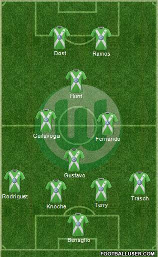 VfL Wolfsburg Formation 2015