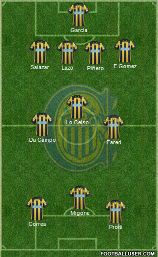 Rosario Central Formation 2015