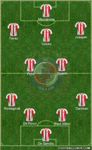 Isola Liri football formation