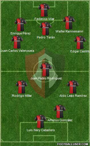 Club Deportivo Atlas Formation 2015