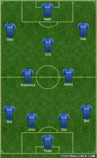 Chelsea Formation 2015