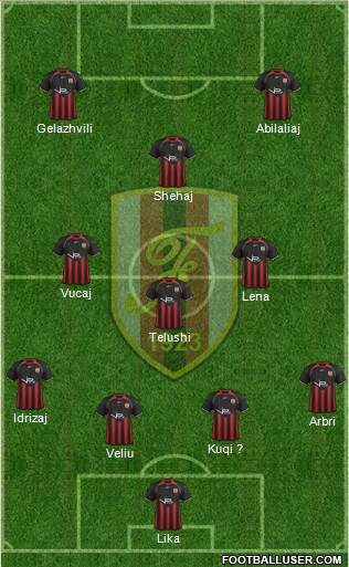 KS Flamurtari Vlorë Formation 2015