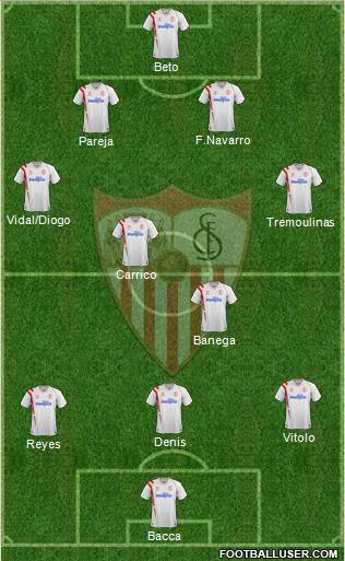 Sevilla F.C., S.A.D. Formation 2015
