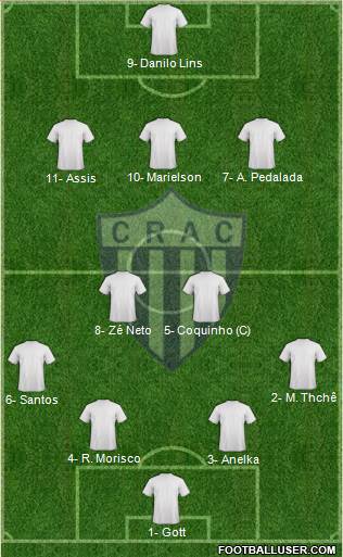 CRA Catalano Formation 2015