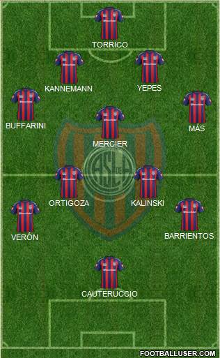 San Lorenzo de Almagro Formation 2015