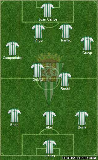 Córdoba C.F., S.A.D. Formation 2015