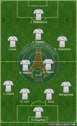 Paris Saint-Germain Formation 2015