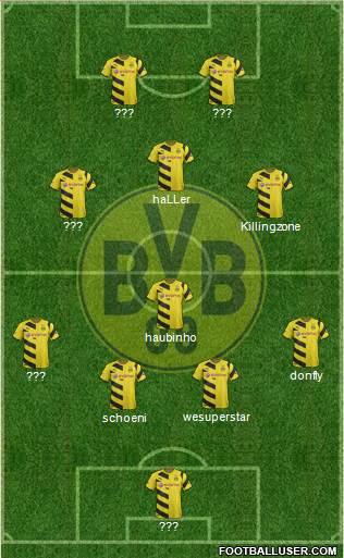 Borussia Dortmund Formation 2015