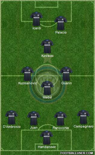 F.C. Internazionale Formation 2015