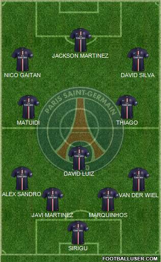 Paris Saint-Germain Formation 2015