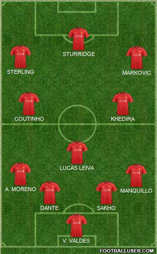 Liverpool Formation 2015