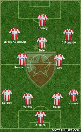 FC Red Star Belgrade Formation 2015