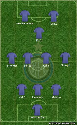 F.C. Internazionale Formation 2015
