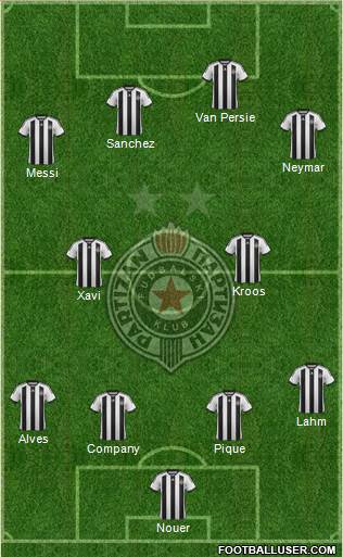 FK Partizan Beograd Formation 2015