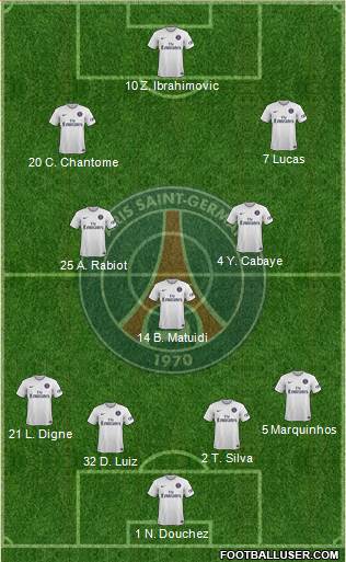 Paris Saint-Germain Formation 2015