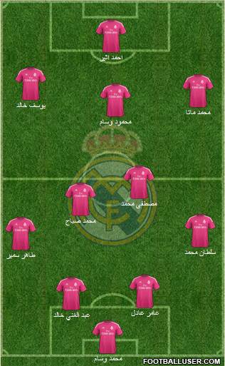 Real Madrid C.F. Formation 2015