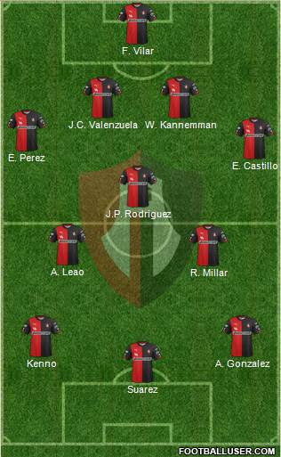 Club Deportivo Atlas Formation 2015