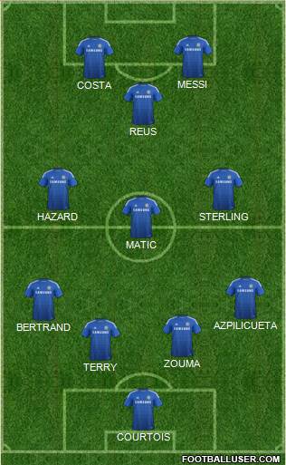 Chelsea Formation 2015