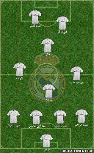 Real Madrid C.F. Formation 2015