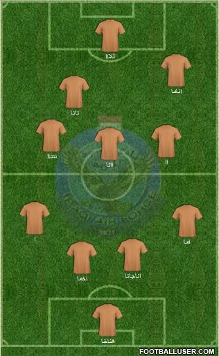 Al-Quwa Al-Jawiya Formation 2015