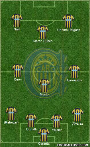 Rosario Central Formation 2015