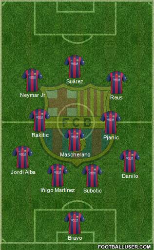 F.C. Barcelona Formation 2015