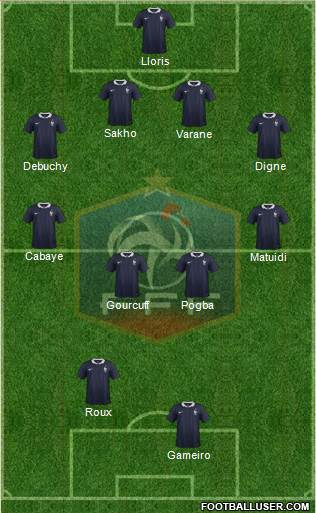 France Formation 2015