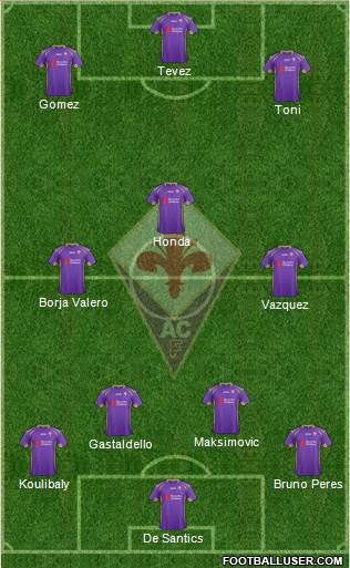 Fiorentina Formation 2015