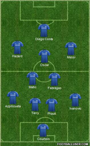 Chelsea Formation 2015