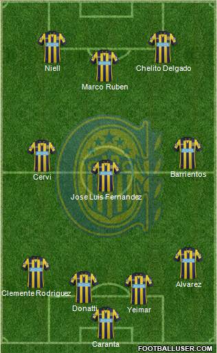 Rosario Central Formation 2015