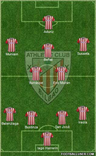 Athletic Club Formation 2015