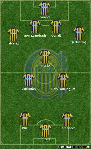 Rosario Central Formation 2015
