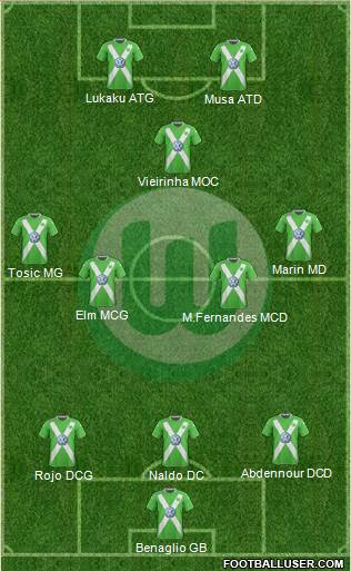 VfL Wolfsburg Formation 2015