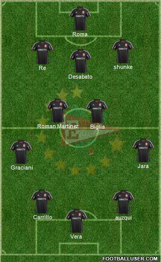 Estudiantes de La Plata Formation 2015