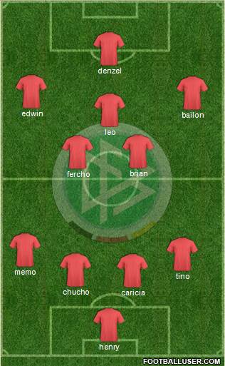 Germany Formation 2015