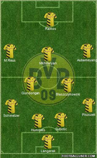 Borussia Dortmund Formation 2015