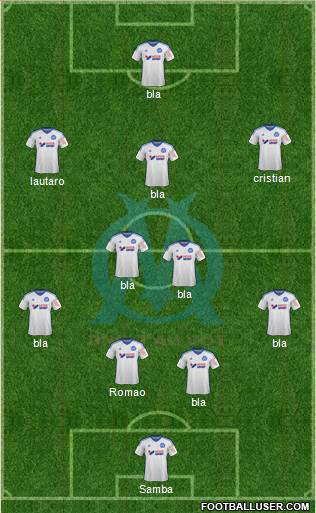 Olympique de Marseille Formation 2015