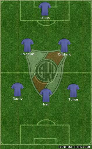 River Plate Formation 2015