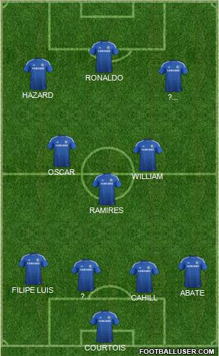 Chelsea Formation 2015