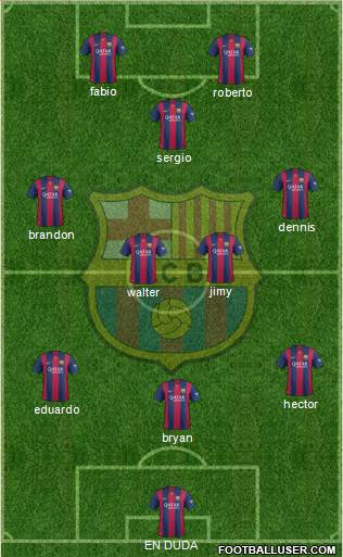 F.C. Barcelona Formation 2015