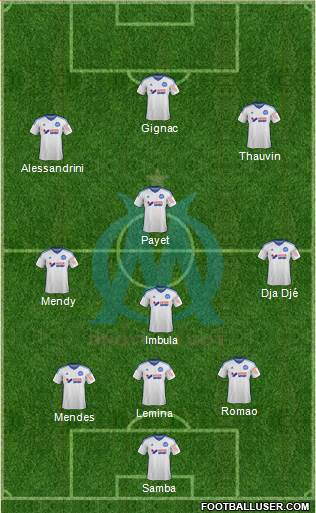 Olympique de Marseille Formation 2015