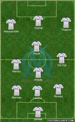 Olympique de Marseille Formation 2015