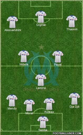 Olympique de Marseille Formation 2015