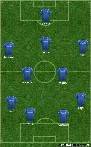 Chelsea Formation 2015