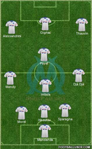 Olympique de Marseille Formation 2015