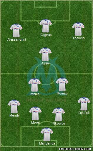 Olympique de Marseille Formation 2015