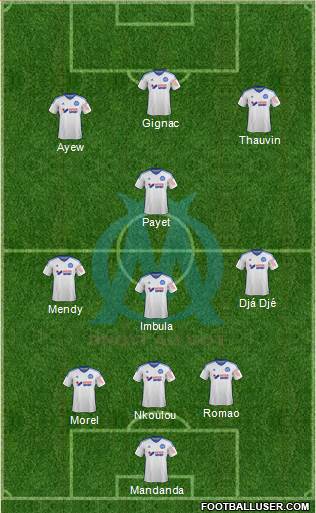 Olympique de Marseille Formation 2015