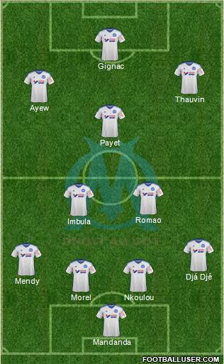 Olympique de Marseille Formation 2015