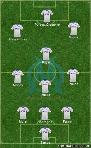 Olympique de Marseille Formation 2015