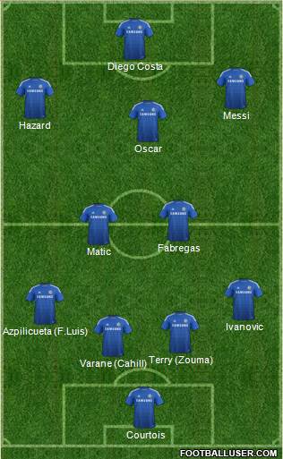 Chelsea Formation 2015